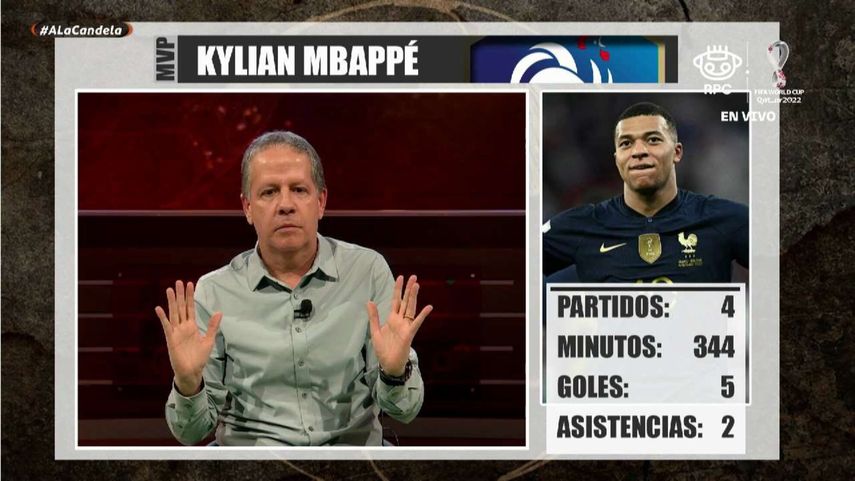Qatar 2022: Los panelista de A La Candela eligen a su MVP hasta el momento