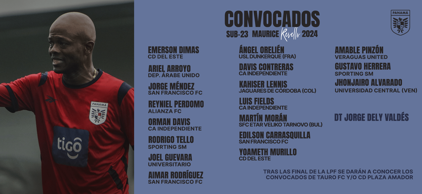 Torneo Maurice Revello: Panamá revela convocatoria para defender el título