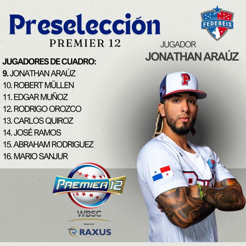 Premier 12: FEDEBEIS pone en marcha los entrenamientos