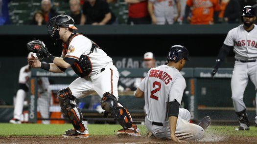 Boston vence 2-0 a los inofensivos Orioles en 12 innings