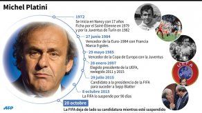 Antiguo directivo de UEFA pone en duda existencia de nota sobre Platini