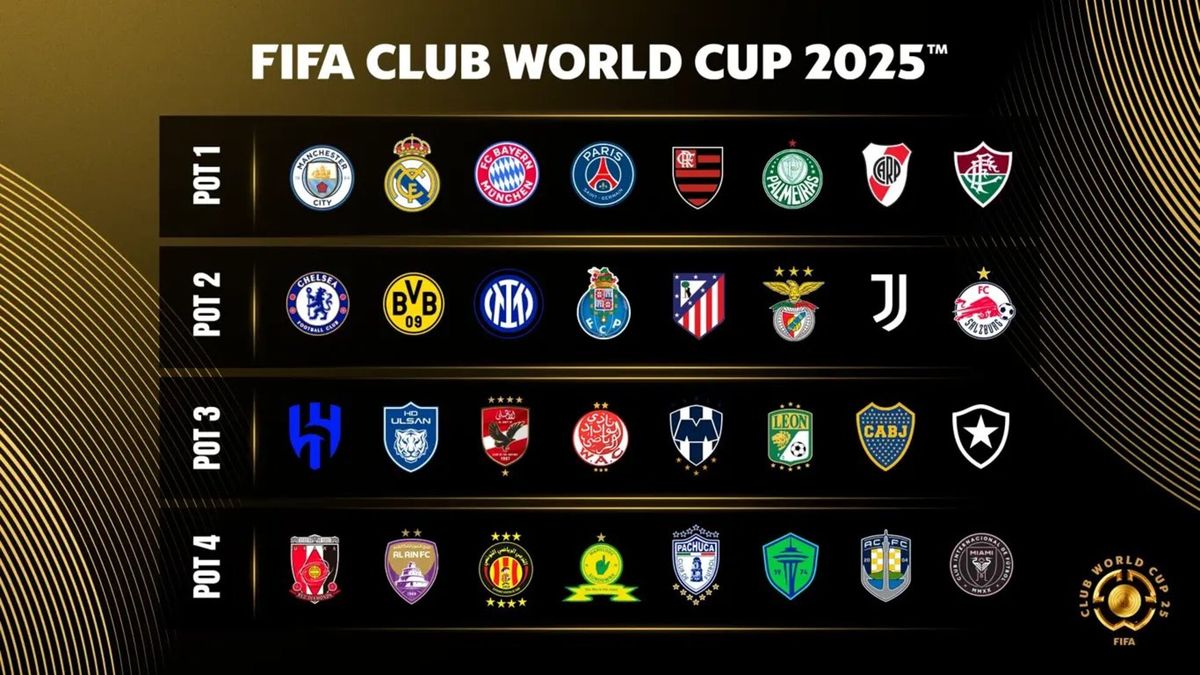 Mundial de Clubes 2025: Fecha, hora y dónde ver en vivo el Sorteo