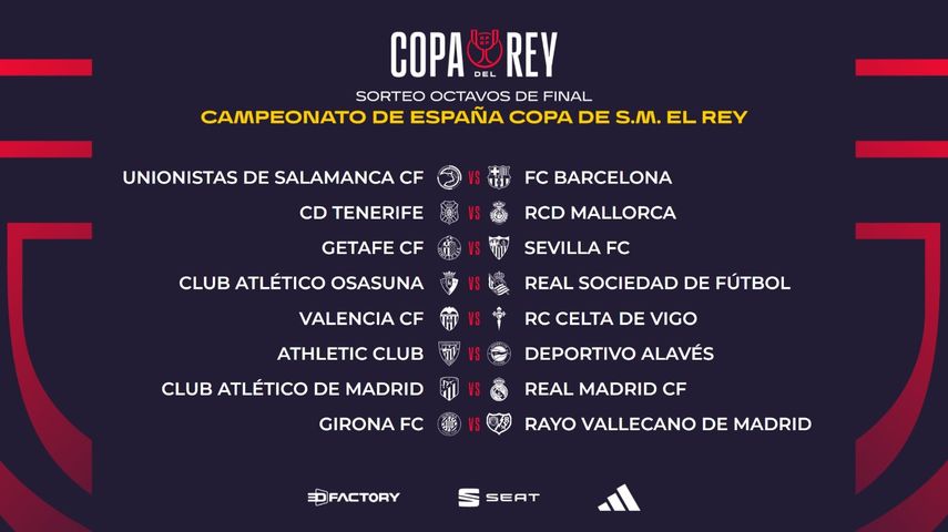 Copa del Rey: Real Madrid y el Atleti jugarán en octavos
