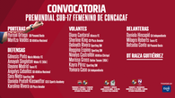 Panamá Femenina Sub-17 ya tiene a sus convocadas para el Premundial Panamá Femenina Sub-17 ya tiene a sus convocadas para el Premundial