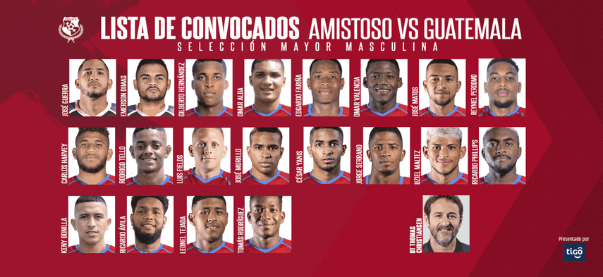 Selección de Panamá: Lista de convocados para amistoso ante Guatemala Selección de Panamá: Lista de convocados para amistoso ante Guatemala