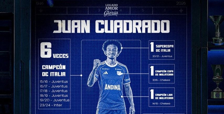 Juan Guillermo Cuadrado es nuevo jugador de Millonarios