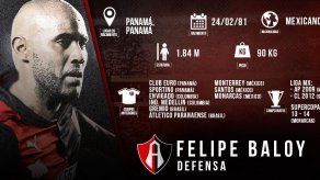 Felipe Baloy es nuevo jugador del Atlas