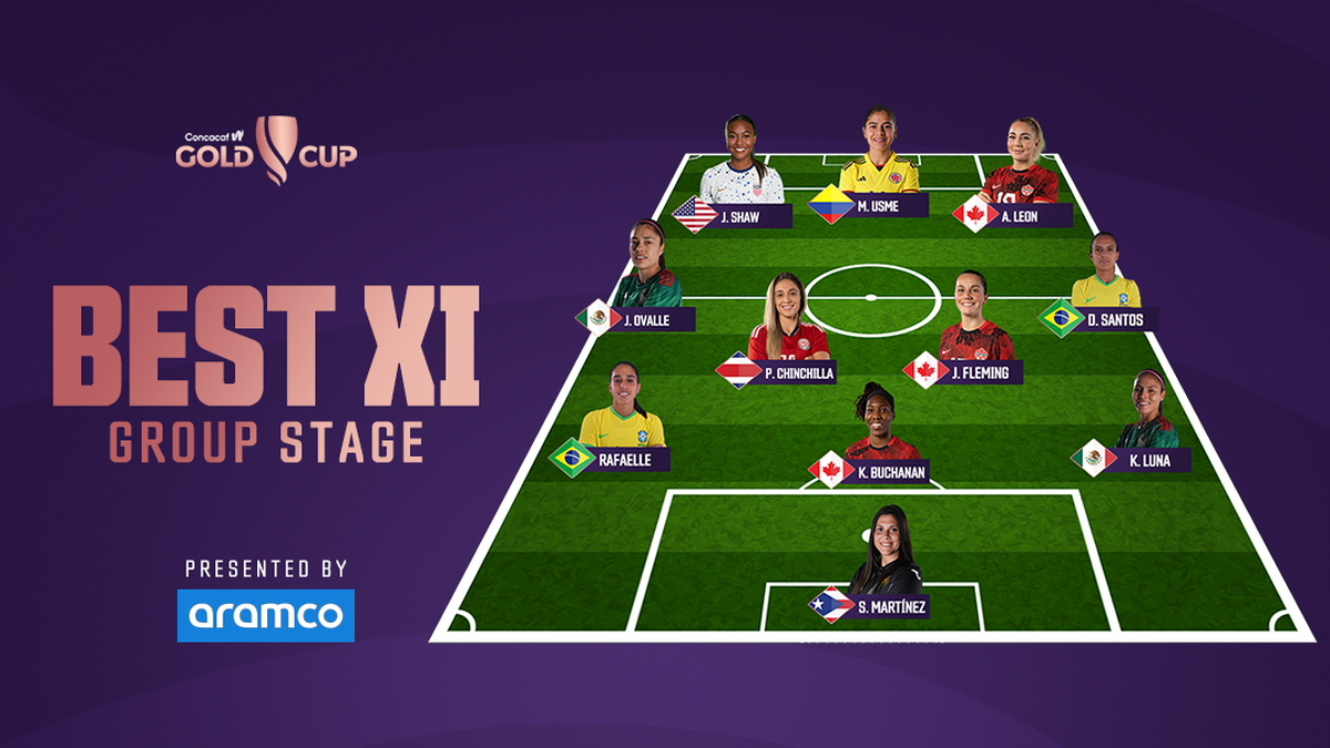 Copa Oro W 2024 Concacaf revela el XI ideal de la fase de grupos