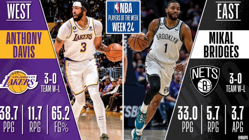 NBA: Anthony Davis y Mikal Bridges nombrados Jugadores de la Semana