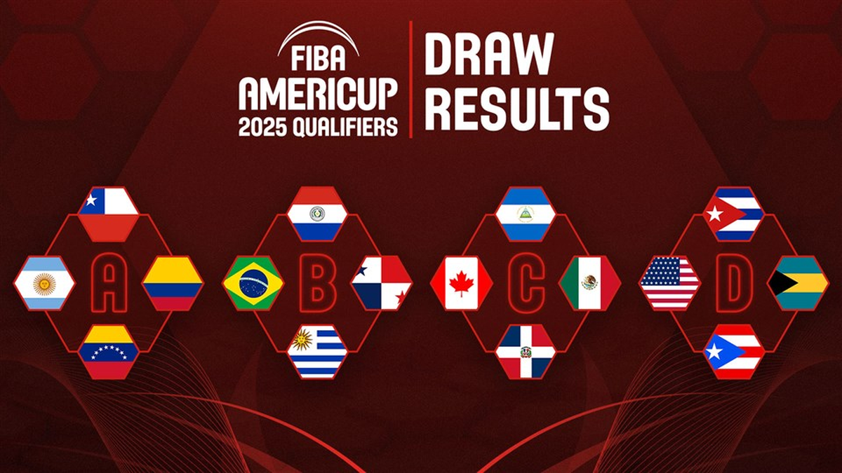 Clasificatorio AmeriCup 2025 Panamá ya conoce sus rivales