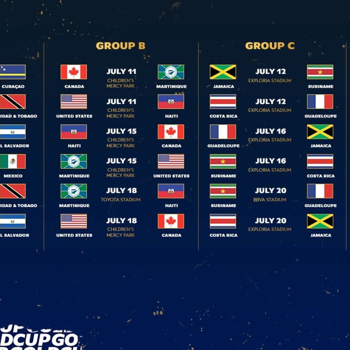 calendario copa de oro 2021