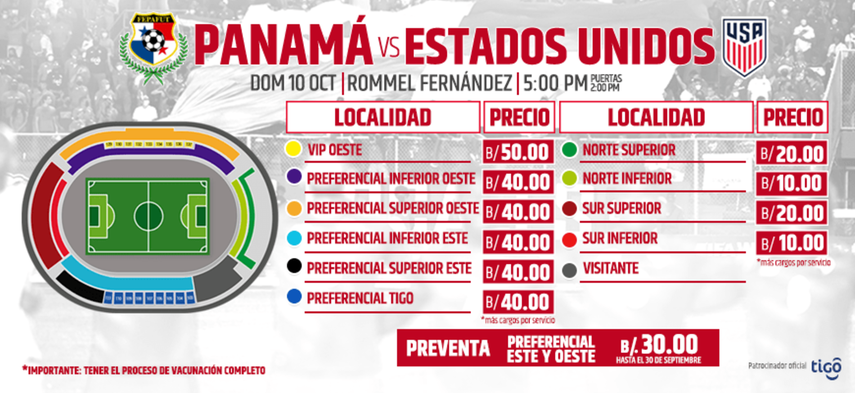 Salen a la venta boletos para el partido Panamá - Estados Unidos en octubre