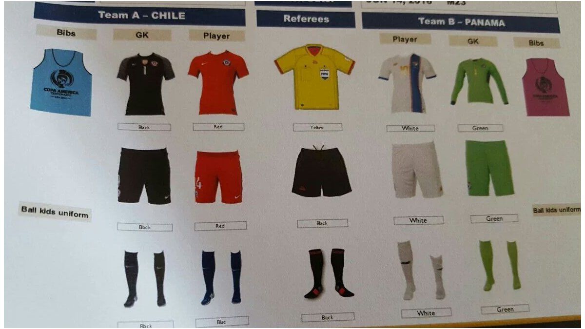 Definidos color de uniformes y árbitro para el Panamá - Chile