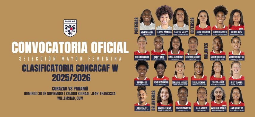 Convocadas de Panamá Femenina para debut ante Curazao en la Clasificatoria Concacaf W