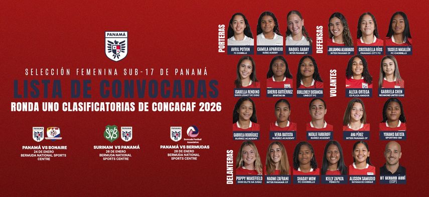 Panamá Femenina Sub-17