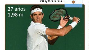 El tenis olímpico reparte las últimas medallas