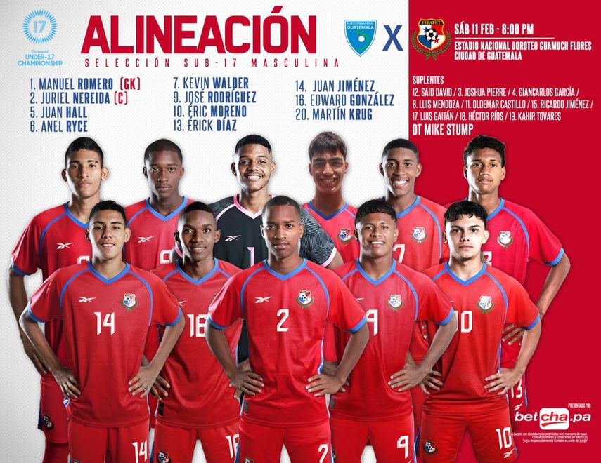 Panamá Sub-17: Alineación para el debut en el Premundial