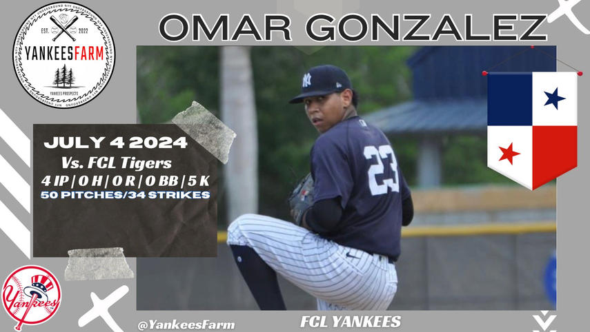 Prospecto panameño Omar González fue elegido como el jugador de la semana