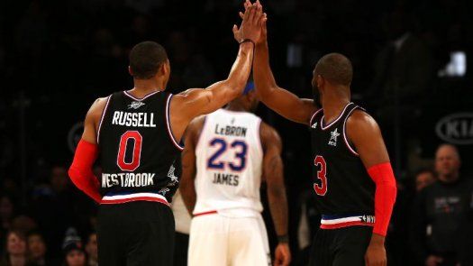 Westbrook logra un triple-doble en el triunfo de los OKC sobre los Pacers