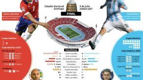 Copa América: la generación dorada chilena a un paso de la gloria