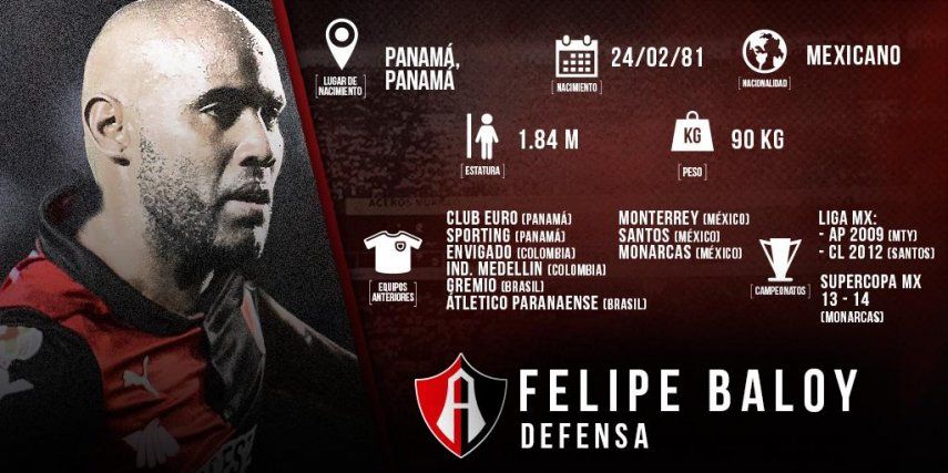 Felipe Baloy es nuevo jugador del Atlas
