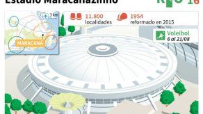 Duelos claves alteran el pulso en el voleibol masculino