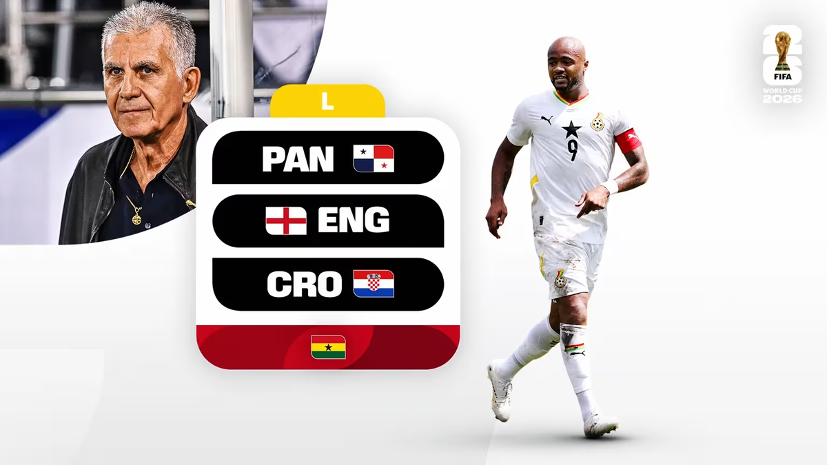 Mundial 2026: Conoce a la Selección de Ghana Mundial 2026: Conoce a la Selección de Ghana