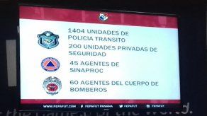 Más de 1500 personas para logística y seguridad del Panamá - México