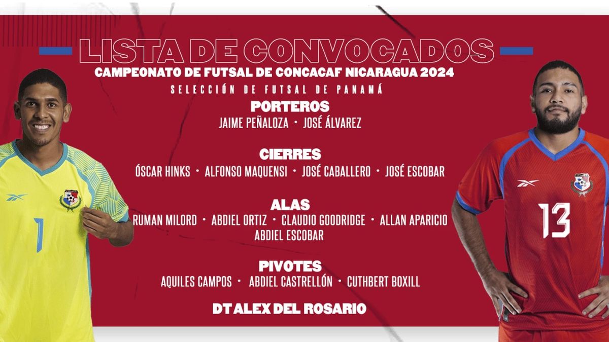 Panamá Futsal ya tiene a sus convocados para el Campeonato de Concacaf