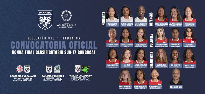 Premundial Femenino Sub-17: Convocatoria de Panamá para el torneo