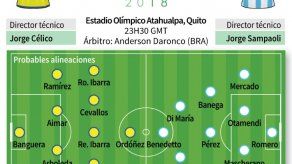 Argentina de Messi por un milagro en la exigente altura de Quito