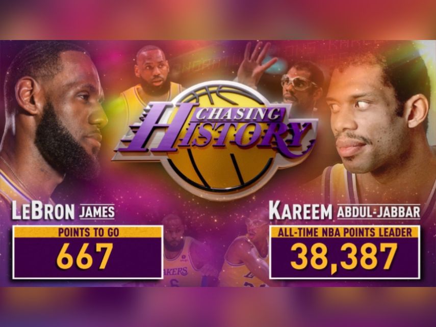 Nba Lebron James A La Caza De Récord De Puntos De Kareem Abdul Jabbar 0233