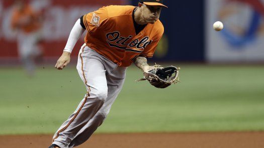 Machado y Donaldson, listos para propuestas salariales