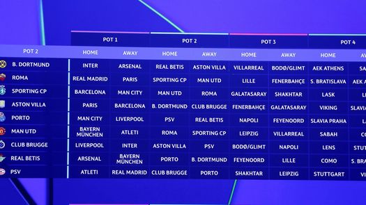 Champions League: ¿Cuándo se revela el calendario de la fase liga?