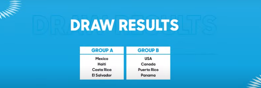&nbsp;Premundial Sub-17 Femenino de Concacaf: Panamá conoce grupo