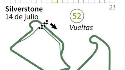 Bottas, dominador del primer día de ensayos libres del GP de Gran Bretaña