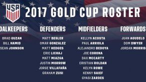 EEUU revela lista para Copa Oro y Panamá será su primer rival