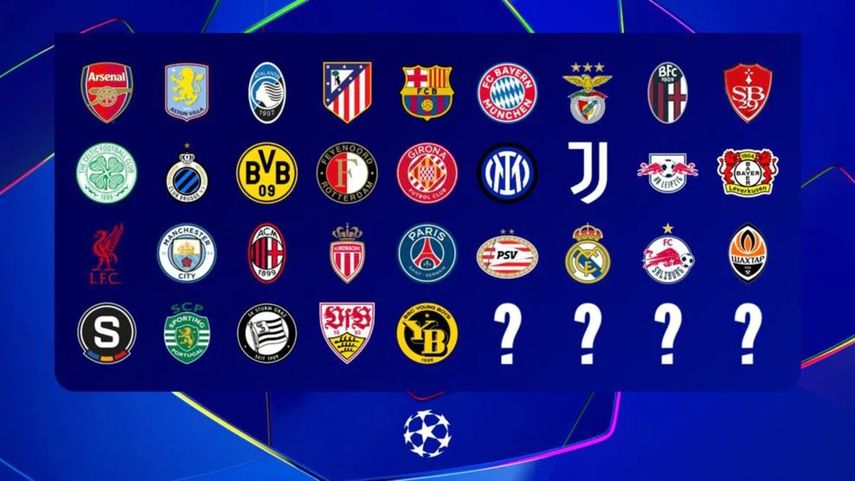 Champions League: Equipos clasificados para la temporada 2024-2025