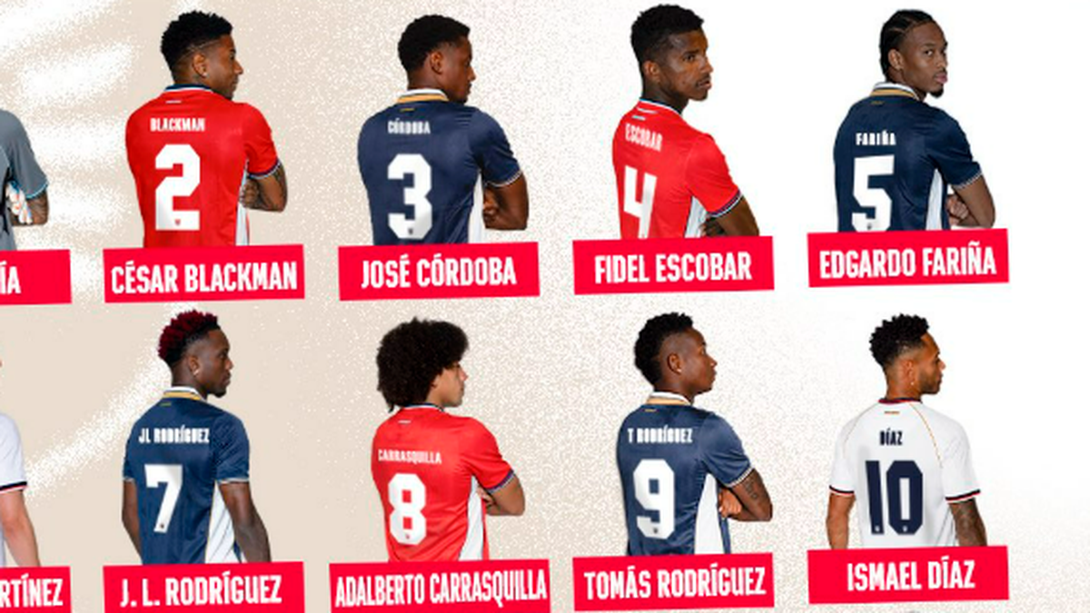 Mundial 2026: Selección de Panamá confirma números de los jugadores Mundial 2026: Selección de Panamá confirma números de los jugadores