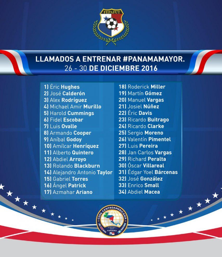 Panamá llama a entrenar para la Centroamericana, Pimentel y Small en la lista
