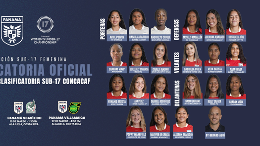 Premundial Femenino Sub-17: Convocatoria de Panamá para el torneo