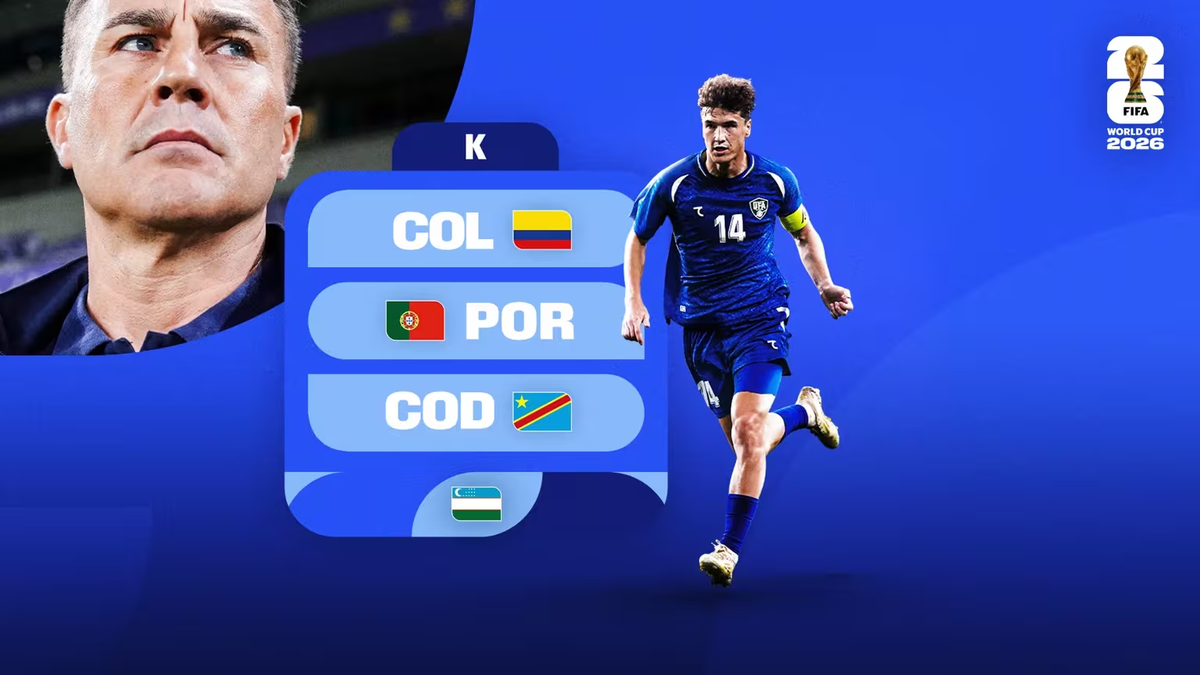 Mundial 2026: Conoce a la Selección de Uzbekistán Mundial 2026: Conoce a la Selección de Uzbekistán