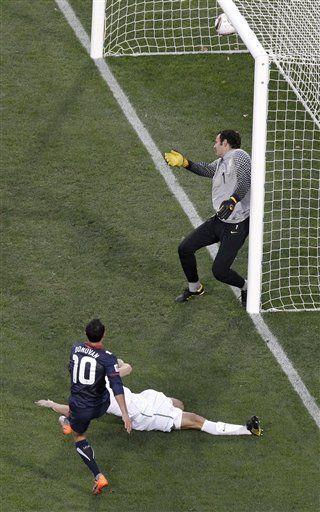 Goles del dí­a en la Copa Mundial