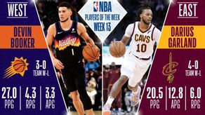 NBA: Devin Booker y Darius Garland, jugadores de la Semana