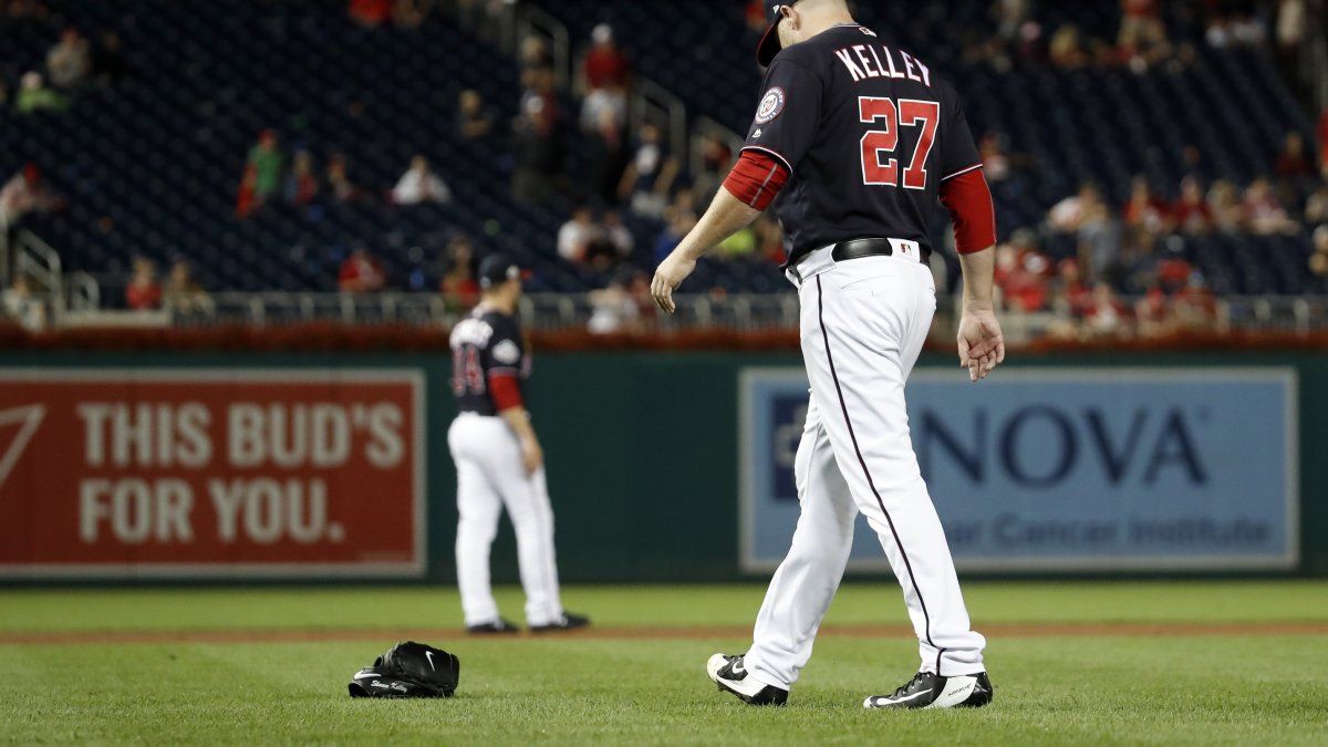 Nacionales ponen en asignación a Kelley por berrinche