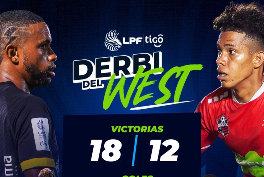 &nbsp;Derbi Chorrerano de la LPF: Números del CAI y el San Francisco FC previo a la J14