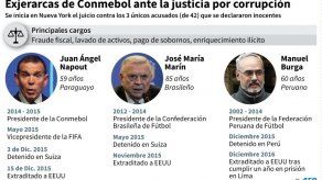 Comienza el primer juicio del megaescándalo FIFA en Nueva York