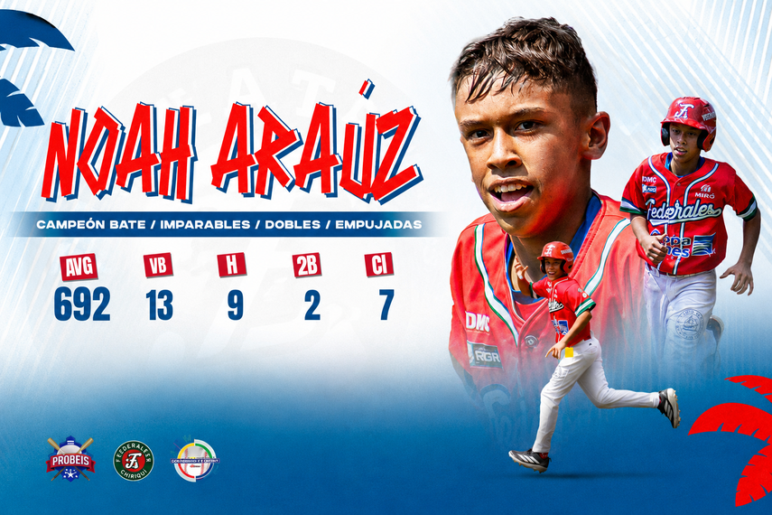 Serie del Caribe Kids 2026: Noah Araúz conquistó el título de bateo