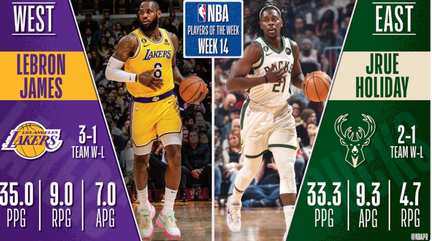 NBA: LeBron James y Jrue Holiday fueron nombrados Jugadores de la Semana