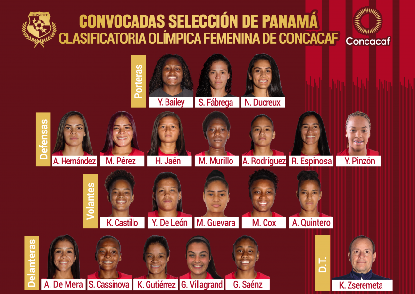 Definida la selección femenina de Panamá para el Preolímpico